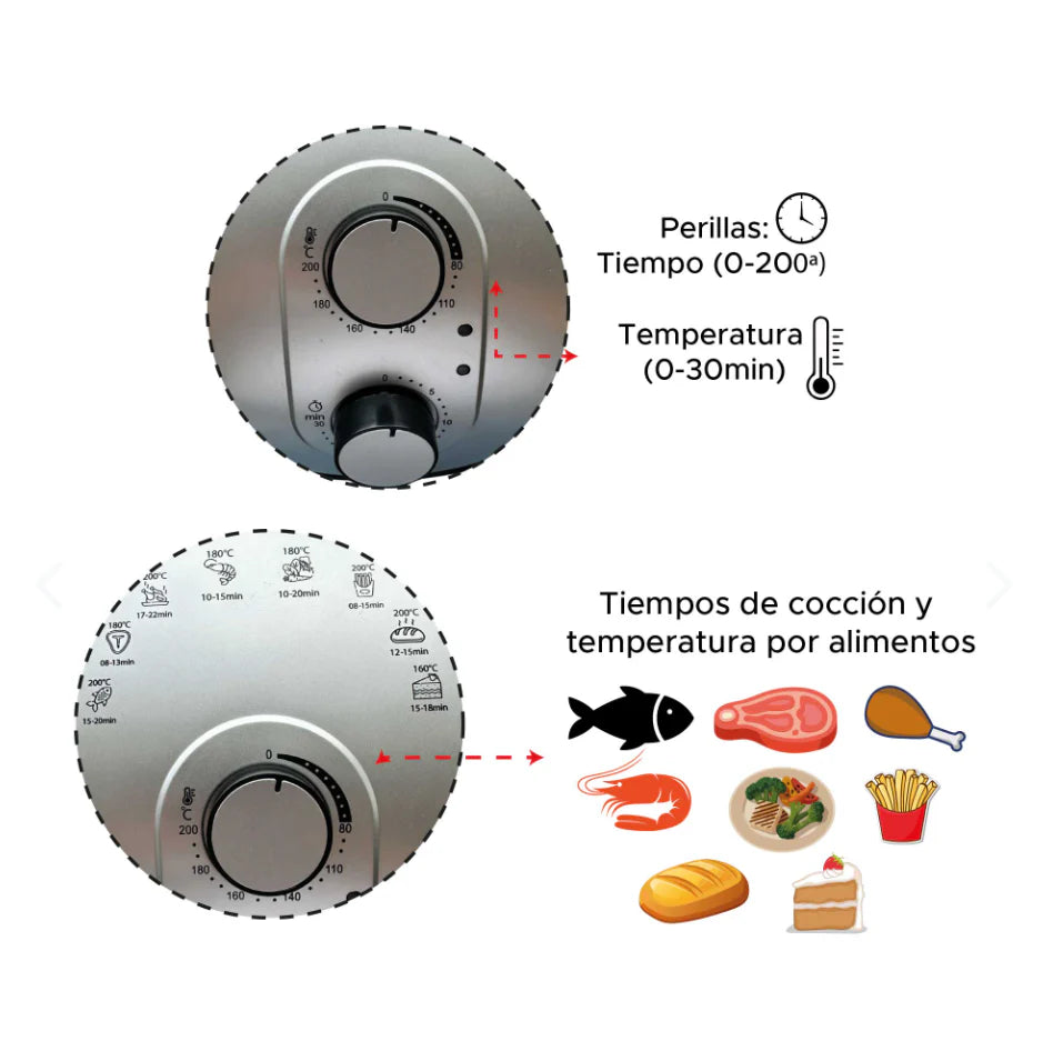 Airfryer 3.2 Litros