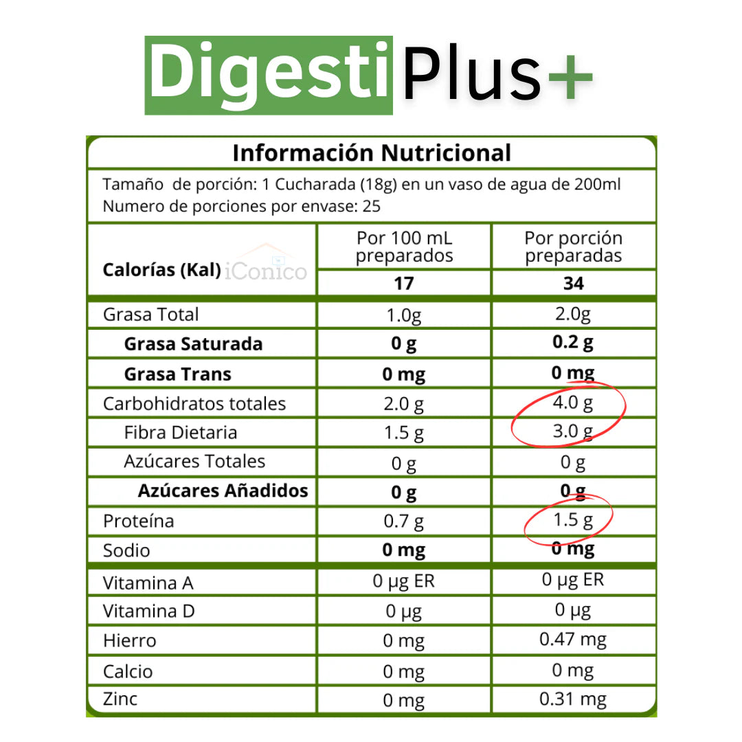 ColiPlus Fibra 100% Natural